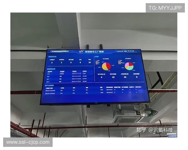 数字绩效看板普及 实时监控场馆运营关键指标